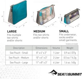 img 2 attached to Sea Summit Travelling Pouches Medium