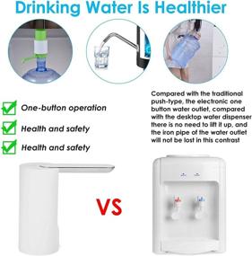 img 1 attached to 💧 Gecorid Automatic Drinking Water Pump for 5 Gallon Bottle - USB Charging, Electric Water Bottle Dispenser Switch - Fits Universal 5 Gallon Bottles, ES