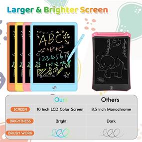 img 2 attached to 🎨 Orsen 10 Inch LCD Writing Tablet - Colorful Doodle Board & Drawing Pad for Kids - Educational Christmas Boys Toys & Gifts for 3, 4, 5, 6 Year Old Boys & Girls