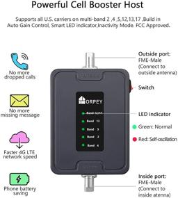 img 3 attached to 📶 Высококачественный усилитель сигнала сотового телефона на 5 диапазонов для домов на колесах, автодомов, грузовиков, небольших кабинетов - Усиливает сигналы GSM 3G 4G LTE и поддерживает всех американских операторов на диапазонах 2/4/5/12/13/17.