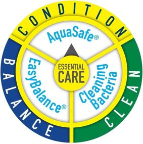 img 1 attached to 🐠 Tetra 16172 AquaSafe Fish Tank Water Conditioner: Safe & Effective Treatment for 8.45 fl oz Aquariums