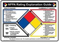 compliancesigns vinyl diamond rating guide logo