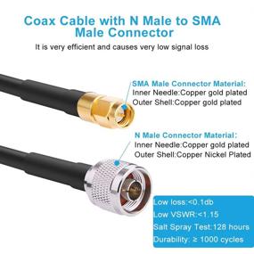 img 2 attached to 🔌 MOOKEERF SMA to N Cable 25ft: High-Quality N Male to SMA Male Cable for WiFi Router, GPS Receiver, Antenna, Signal Booster Use