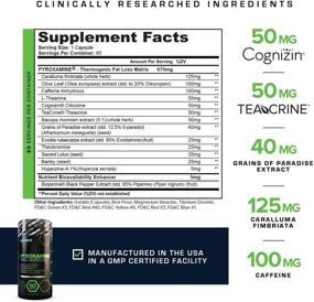 img 1 attached to Pyroxamine Thermogenic Supplement Metabolism Suppressant