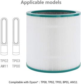 img 3 attached to 🔍 Lhari True HEPA Replacement Filter: Ideal Compatibility with Dyson Tower Purifier TP01 TP02 TP03 - Part 968126-03