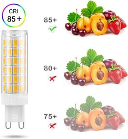 img 2 attached to 🔆 High-Quality Non-Dimmable Replacement AC100-240V Equivalent YKOPEO: Efficient Lighting Solution