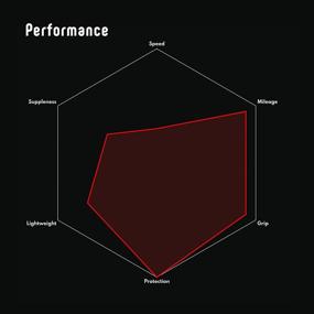 img 2 attached to 🚵 Optimized for Challenging Road Conditions: Vittoria Rubino Pro Control IV Graphene 2.0 - Foldable Road Bike Tire