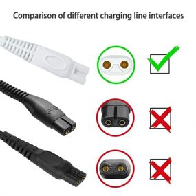 img 1 attached to USB Charging Cable for Finishing Touch Flawless Body Ladies Shaver and Trimmer - Replacement Charger for Rechargeable Shaver