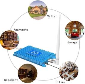 img 1 attached to 📶 Усилитель сигнала сотового телефона на 850 МГц, полоса 5 - Усиливает сигналы 2G GSM, 3G CDMA и 4G LTE для мобильных телефонов - Усилитель сотового телефона FDD - Повторитель ATT - Идеально подходит для использования дома, в офисе, на складе, в подвале и гараже.