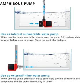 img 1 attached to 🐠 YCTECH 24V DC Aquarium Return Pump: Powerful 60W 2245 GPH Water Pump for Pond, Fountain, Garden Waterfall, Hydroponics, Aquaponics with Amphibious Wave Function