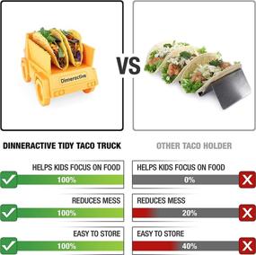 img 3 attached to 🌮 Taco Truck Holders - Dinneractive's Tidy Solution for Great Meals On-the-Go