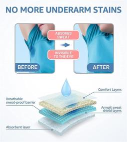 img 2 attached to 🌡️ 100-Pack Underarm Sweat Pads for Women and Men - Premium Disposable Sweat Shields to Combat Hyperhidrosis, Non-Visible Comfortable Underarm Pads for Sweating Women, Unflavored