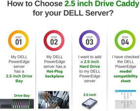 img 3 attached to WorkDone 4 Pack Compatible PowerEdge Hot Swap