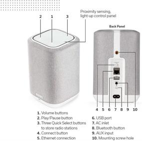 img 1 attached to 🔊 2020 Модель Беспроводного динамика Denon Home 150 с встроенной технологией HEOS, AirPlay 2 и Bluetooth - Совместим с Alexa - Компактный дизайн - Белый