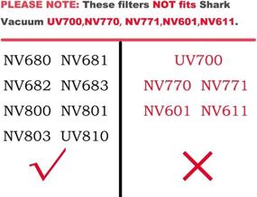 img 3 attached to Shark DuoClean Rotator Powered Lift-Away Speed Vacuum Replacement Filter Kit - 6 🦈 Pack (Part XHF680 XFF680), Compatible with NV803, NV801, NV800, UV810, NV683, NV682, NV681, NV680