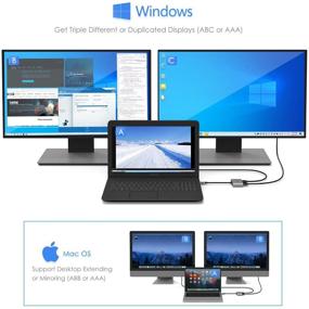 img 3 attached to 🔌 Lention Адаптер USB C на HDMI и DisplayPort, [Поддержка двух мониторов Dual 4K/30Hz] для MacBook Pro 13/15/16 2020-2016, Mac Air/iPad Pro, Surface, Chromebook и др. (CB-C52s, Серый космос)