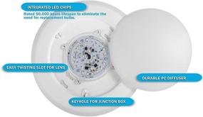 img 1 attached to 💡 7.5" Flush Mount Dimmable LED Disk Light - 15W (120W Equivalent), 5000K Bright White, ETL Listed