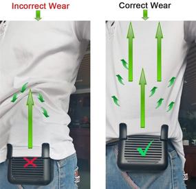 img 2 attached to Ultimate Travel Companion: Portable Rechargeable Personal Traveling Office (Waist)