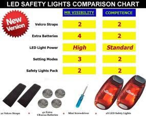 img 3 attached to Durable LED Safety Light 2-Pack: Enhance Visibility for Runners, Bikers, Night Walkers, Dogs - Ideal for Cycling Gear, Dog Collars, Vests, and Kids