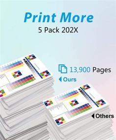 img 2 attached to 🖨️ MM Much & More Compatible Toner Cartridge Set for HP 202X & 202A Printers - CF500X CF501X CF502X CF503X (2 Black, 1 Cyan, 1 Magenta, 1 Yellow, 5-Pack)