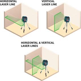 img 2 attached to Bosch GLL75-40G Green Beam Self-Leveling Cross Line Laser