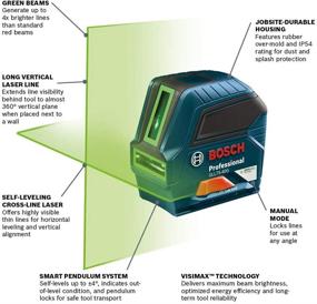 img 3 attached to Bosch GLL75-40G Green Beam Self-Leveling Cross Line Laser