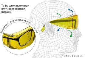 img 3 attached to 🌙 Sleep Savior Fitover Glasses: Ultimate Protection from Blue & Green Light for Better Sleep, Reduced Eyestrain & Insomnia