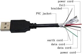 img 1 attached to SNANSHI Cord Cable Male Male: Durable, High-Quality Connectivity Solution