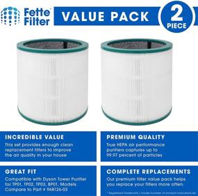 img 4 attached to 🌬️ Fette Filter - Air Purifier True HEPA Premium Grade Filters (2 Pack) Compatible with Dyson Tower Purifier Pure Cool Link TP00, TP01, TP02, TP03, BP01, AM11 Models. Compare to Part Number 968126-03