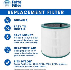 img 3 attached to 🌬️ Fette Filter - Air Purifier True HEPA Premium Grade Filters (2 Pack) Compatible with Dyson Tower Purifier Pure Cool Link TP00, TP01, TP02, TP03, BP01, AM11 Models. Compare to Part Number 968126-03