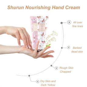 img 2 attached to 🌿 6Pcs Hand Cream Set: Moisturizing Hand & Foot Care with Plant Fragrance for Men and Women