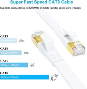 img 3 attached to 🔌 DDMALL 2000MHz Internet Ethernet Connector