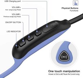 img 2 attached to 🎧 Blue Bone Conduction Bluetooth Headset with 8GB MP3 Music Player - Perfect for Running, Walking, Sports, and Fitness with Open Ear Design