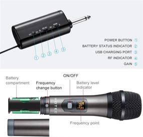 img 2 attached to 🎤 HOTEC Беспроводная микросистема UHF: динамический ручной микрофон и мини-портативный приемник для живых выступлений и публичных выступлений