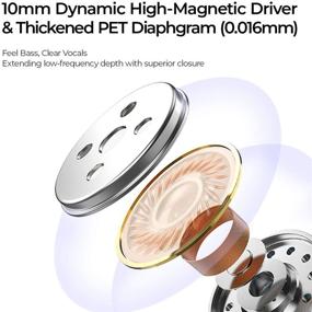 img 3 attached to 🎧 Enhanced Audio Experience with Linklike Dual Drivers Wired Earbuds - Clear Bass/Vocals/Calls, Lightweight & Noise Isolating - Perfect for iPhone, Android, Samsung Galaxy, iPad, Laptop, PC & Gaming