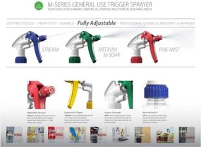 img 2 attached to 💦 Professional Spray Bottle 32oz - Bar5F, All-Purpose with Green/White Sprayer, Fully Adjustable Nozzle (Pack of 2)