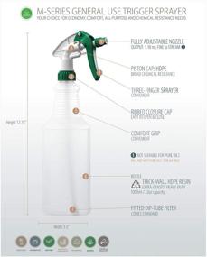 img 3 attached to 💦 Professional Spray Bottle 32oz - Bar5F, All-Purpose with Green/White Sprayer, Fully Adjustable Nozzle (Pack of 2)