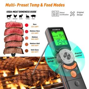 img 3 attached to 🌡 AidMax Mini6: Waterproof Instant Read Meat Thermometer for Grill, Kitchen, Smoker, BBQ - Easy-to-Use with Backlit Digital Display and Scroll Wheel Presets