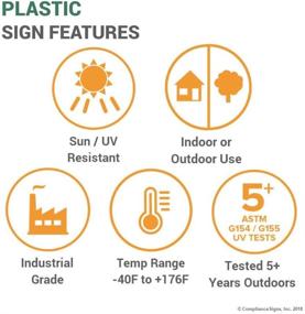 img 2 attached to ComplianceSigns Plastic Spray Pesticide English: Ensuring Safety and Compliance