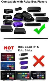 img 2 attached to 🎮 Versatile and Compatible Remote Control for Roku 1, 2, 3, 4, Express & Premiere - HD LT XS XD Models, 3900RW, 3910RW, 4620RW, 3700RW, 3710RW, 3710XB, 3900XB, 4620XB, 3930X