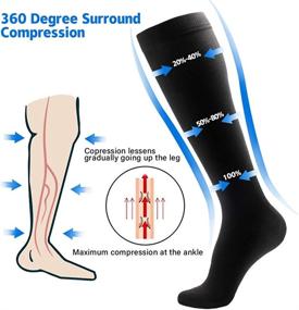 img 3 attached to NOVAYARD Compression Socks: Graduated Support 15-20 mmHg for Women and Men - Set of 4 Pairs