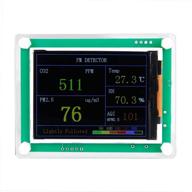 enhanced digital quality detector for temperature and humidity analysis логотип