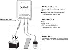 img 1 attached to 🔋 Контроллер заряда солнечных панелей Sunway для 12V аккумулятора 7A - улучшенная защита для зарядок солнечных батарей на 12 вольт, солнечных зарядных устройств и поддерживающих устройств, а также наборов солнечных систем