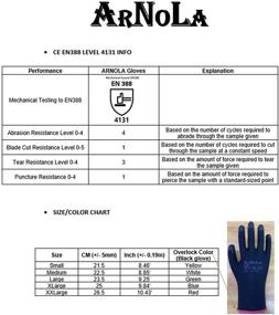 img 3 attached to 📱 ARNOLA Polyurethane-Touch Electronic Assembly for Smart Screens