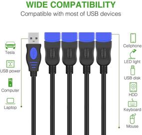 img 1 attached to ⚡ USB Splitter 1 to 4 - Andul USB 2.0 Y Splitter Charger Cable Power Cord Extension Hub Adapter for MacBook, Laptop, LED, etc. - Navy Blue