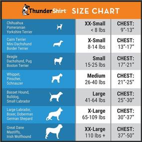 img 2 attached to 🐶 Classic Dog Anxiety Jacket by Thundershirt