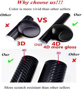 img 3 attached to 4-Piece Car Door Sill Protector Set, Carbon Fiber Stickers Bumper Protector, Interior Accessories Cover Scratches and Prevent Door Anti-Scratch (4D Black)