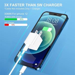 img 2 attached to 🔌 2-Pack RUMIXI USB C Charger, Mini 20W iPhone Fast Charger, Type C Wall Charger with USB-C Power Adapter PD 3.0, Durable Compact Design for iPhone 12 Mini 12 Pro Max 11 XR, Galaxy, Pixel 4/3, iPad Pro