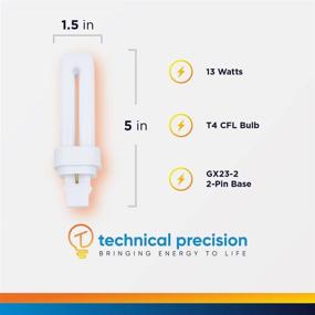 img 3 attached to 💡 Long-lasting Replacement PANASONIC FQ13E35U Light Bulb for Optimum Illumination