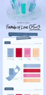 🎵 twice formula of love: o+t=&lt;3 3rd album bundle with contents, poster, and message photocard set - kpop sealed (explosion) логотип